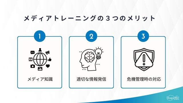 メディアトレーニングの3つのメリット＿インフォグラッフィック